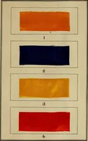 An illustration from Recent progress in the industries of dyeing & calico printing (1895)