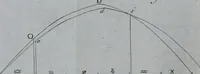 An illustration from Recherches physico-mécaniques sur la chaleur (1792)