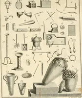 An illustration from Recherches sur les ruines d'Herculanum et sur les lumieres qui peuvent en résulter, relativement à l'état présent des sciences et des arts : avec un traité sur la fabrique des mosaïques (1770)