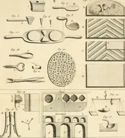 An illustration from Recherches sur les ruines d'Herculanum et sur les lumieres qui peuvent en résulter, relativement à l'état présent des sciences et des arts : avec un traité sur la fabrique des mosaïques (1770)