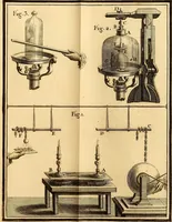 An illustration from Recherches sur les causes particulieres des phénoménes électriques : et sur les effets nuisibles ou avantageux qu'on peut en attendre (1749)