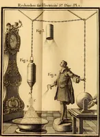 Picture 14 of 22 from Recherches sur les causes particulieres des phénoménes électriques : et sur les effets nuisibles ou avantageux qu'on peut en attendre (1749), leaf 408