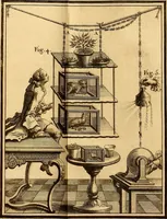 An illustration from Recherches sur les causes particulieres des phénoménes électriques : et sur les effets nuisibles ou avantageux qu'on peut en attendre (1749)