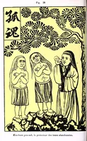 An illustration from Recherches sur les superstitions en Chine (1911)