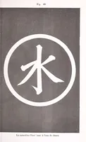 Picture 1 of 6 from Recherches sur les superstitions en Chine (1911), leaf 17