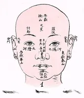 An illustration from Recherches sur les superstitions en Chine (1911)