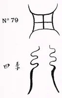 Picture 6 of 13 from Recherches sur les superstitions en Chine (1911), leaf 95