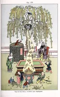 An illustration from Recherches sur les superstitions en Chine (1911)