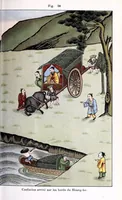 Picture 4 of 10 from Recherches sur les superstitions en Chine (1911), leaf 147