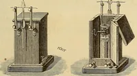 An illustration from Recherches sur l'électricité (1883)