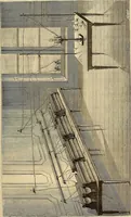 An illustration from Recherches sur l'électricité (1883)
