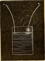 An illustration from Recherches sur l'électricité (1883)