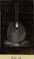 An illustration from Recherches sur l'électricité (1883)
