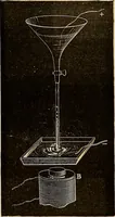 An illustration from Recherches sur l'électricité (1883)