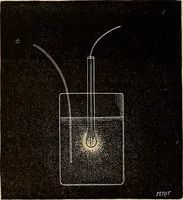 An illustration from Recherches sur l'électricité (1883)
