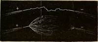 An illustration from Recherches sur l'électricité (1883)