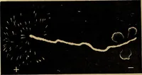 An illustration from Recherches sur l'électricité (1883)