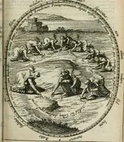 Picture 8 of 21 from Reconditorium ac reclusorium opulentiae sapientiaeque numinis mundi magni, cui deditur in titulum Chymica vannus .. (1666), leaf 254