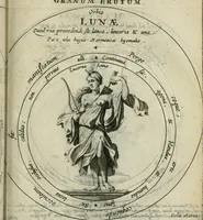 Picture 13 of 21 from Reconditorium ac reclusorium opulentiae sapientiaeque numinis mundi magni, cui deditur in titulum Chymica vannus .. (1666), leaf 278