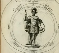 Picture 14 of 21 from Reconditorium ac reclusorium opulentiae sapientiaeque numinis mundi magni, cui deditur in titulum Chymica vannus .. (1666), leaf 279