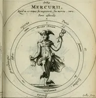 An illustration from Reconditorium ac reclusorium opulentiae sapientiaeque numinis mundi magni, cui deditur in titulum Chymica vannus .. (1666)