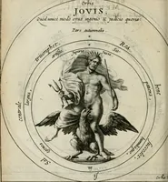 An illustration from Reconditorium ac reclusorium opulentiae sapientiaeque numinis mundi magni, cui deditur in titulum Chymica vannus .. (1666)