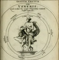 Picture 17 of 21 from Reconditorium ac reclusorium opulentiae sapientiaeque numinis mundi magni, cui deditur in titulum Chymica vannus .. (1666), leaf 282