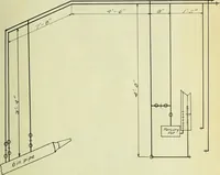 An illustration from A recording device for indicating (a) the flow of water in pipes, (b) the speed of boats (1909)