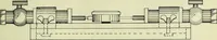 An illustration from A recording device for indicating (a) the flow of water in pipes, (b) the speed of boats (1909)