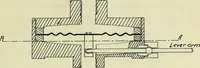 An illustration from A recording device for indicating (a) the flow of water in pipes, (b) the speed of boats (1909)