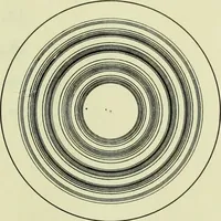 An illustration from A recording device for indicating (a) the flow of water in pipes, (b) the speed of boats (1909)