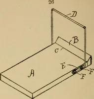 An illustration from Record of invention and suggestions concerning patents, containing blank forms for preserving records of inventions, also information on securing and disposing of patents (1899)
