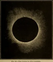 Picture 22 of 62 from Recreations in astronomy : with directions for practical experiments and telescopic work (1879), leaf 100