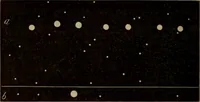 An illustration from Recreations in astronomy : with directions for practical experiments and telescopic work (1879)