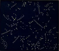 An illustration from Recreations in astronomy : with directions for practical experiments and telescopic work (1879)