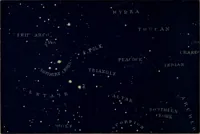 An illustration from Recreations in astronomy : with directions for practical experiments and telescopic work (1879)