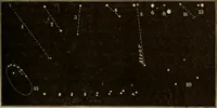 An illustration from Recreations in astronomy : with directions for practical experiments and telescopic work (1879)
