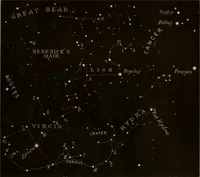 An illustration from Recreations in astronomy : with directions for practical experiments and telescopic work (1879)
