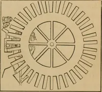 An illustration from Recreations in astronomy : with directions for practical experiments and telescopic work (1879)