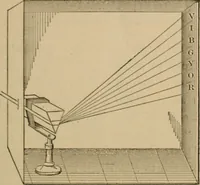 An illustration from Recreations in astronomy : with directions for practical experiments and telescopic work (1879)