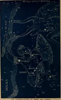 An illustration from Recreations in astronomy : with directions for practical experiments and telescopic work (1879)