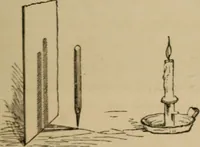 An illustration from Recreations in astronomy : with directions for practical experiments and telescopic work (1879)