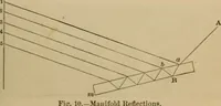 Picture 9 of 62 from Recreations in astronomy : with directions for practical experiments and telescopic work (1879), leaf 54