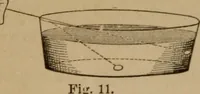 An illustration from Recreations in astronomy : with directions for practical experiments and telescopic work (1879)