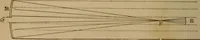 An illustration from Recreations in astronomy : with directions for practical experiments and telescopic work (1879)