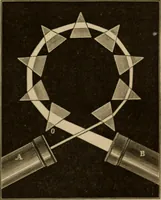 Picture 14 of 62 from Recreations in astronomy : with directions for practical experiments and telescopic work (1879), leaf 64