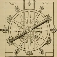 An illustration from Recreations in astronomy : with directions for practical experiments and telescopic work (1879)