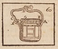 An illustration from Recreations mathematiques : composées de plusieurs problemes, plaisans & facetieux, d'arithmetique, geometrie, astrologie, optique, perspectiue, mechanique, chymie, & d'autres rares & curieux secrets : plusieurs desquels n'ont iamais esté imprimez : premiere et seconde partie : la troisiesme partie contient vn recueil de plusieurs gentilles & recreatiues inuentions de feux d'artifice : la maniere de faire toutes sortes de fuzees, simples & composees : le tout representé par figures (1629)