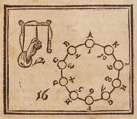 An illustration from Recreations mathematiques : composé̈s de plusieurs problemes plaisans & facetieux, d'arithmetique, geometrie, astrologie, optique, perspectiue, mechanique, & d'autres rares & curieux secrets : plusieurs desquels n'ont iamais esté imprimez : premiere et seconde partie : la troisiesme partie contient vn recueil de plusieurs gentilles & recreatiues inuentions de feux d'artifice : la maniere de faire toutes sortes de fuzées, simples & composées : le tout representé par figures (1642)