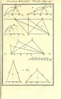 An illustration from Recreations mathematiques et physiques : qvi contiennent plusieurs problêmes d'arithmetique, de geometrie, d'optique, de gnomonique, de cosmographie, de mecanique, de pyrotechnie, & de physique : avec un traité nouveau des horloges elementaires (1694)